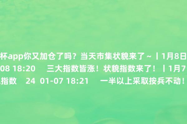 欧洲杯app你又加仓了吗?当天市集状貌来了~丨1月8日市集状貌指数 28 01-08 18:20 三大指数皆涨!状貌指数来了!丨1月7日市集状貌指数 24 01-07 18:21 一半以上采取按兵不动!状貌指数来了丨12月31日市集状貌指数 25 01-06 19:26 一财最热 点击关闭-欧洲杯正规下单平台(官方)网站/网页版登录入口/手